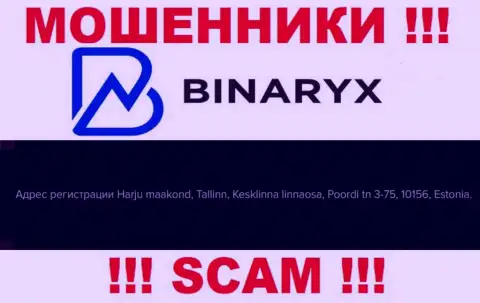 Не верьте, что Binaryx расположены по тому адресу, который засветили у себя на сайте