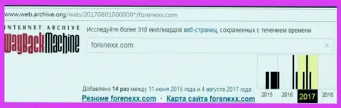 Кидалы Форенекс остановили деятельность в августе 2017