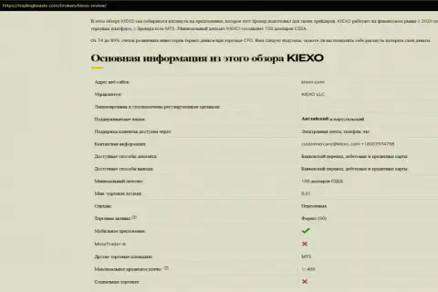 Краткая информация о форекс брокерской организации KIEXO на сайте трейдингбитс ком