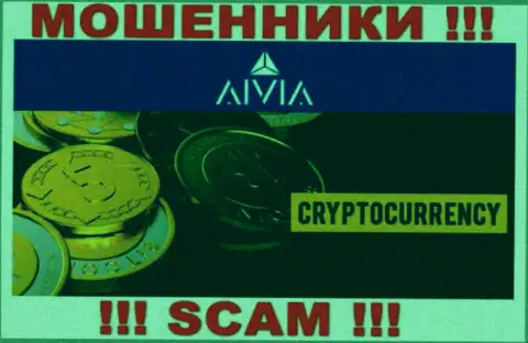 Aivia, промышляя в области - Crypto trading, обдирают своих наивных клиентов
