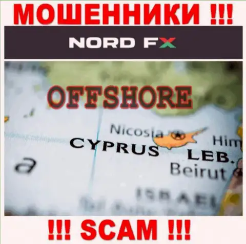 Компания НФХ Капитал Лтд присваивает финансовые активы доверчивых людей, расположившись в офшоре - Cyprus
