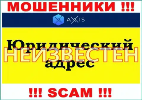 Будьте осторожны !!! Axis Fund - это кидалы, которые прячут официальный адрес