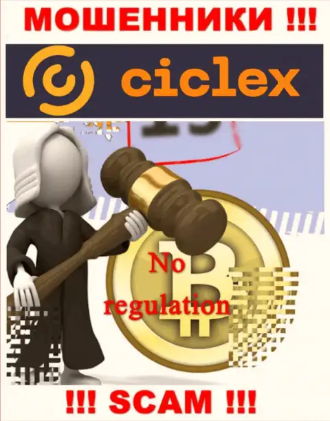 Работа Ciclex Com не регулируется ни одним регулирующим органом - это МАХИНАТОРЫ !