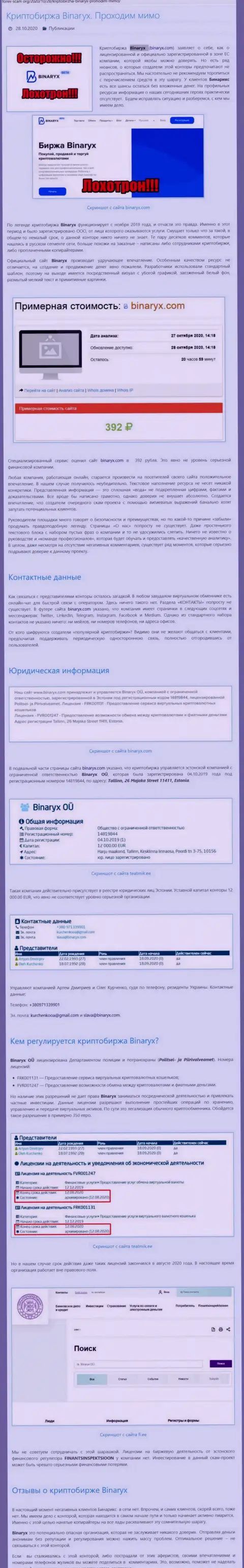 Binaryx Com - это МОШЕННИКИ !!! Кража денежных средств гарантируют (обзор мошеннических действий конторы)