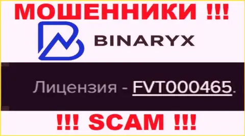 На онлайн-сервисе мошенников Binaryx OÜ хоть и размещена их лицензия, однако они в любом случае МОШЕННИКИ