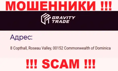 IBC 00018 8 Copthall, Roseau Valley, 00152 Commonwealth of Dominica - это оффшорный адрес регистрации Гравити Трейд, опубликованный на сайте указанных кидал