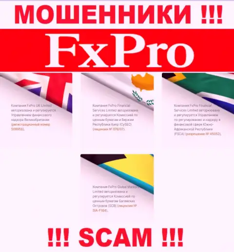 FxPro Com Ru - это коварные КИДАЛЫ, с лицензией (данные с сайта), разрешающей обувать наивных людей