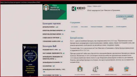 Обзор об условиях совершения сделок Форекс брокерской компании Киехо, опубликованный на сайте directory financemagnates com