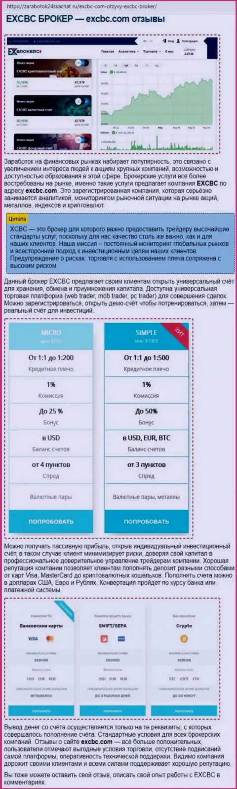 Сведения о Форекс дилинговой компании ЕХ Брокерс в обзорной статье на сайте zarabotok24skachat ru