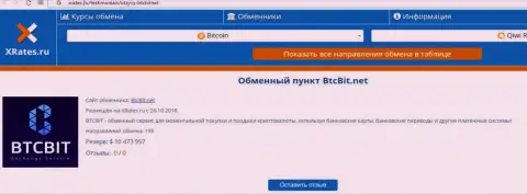 Сжатая информация об обменном online пункте БТК Бит опубликована на сервисе ИксРейтс Ру