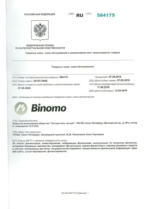 Описание бренда Binomo в России и его владелец