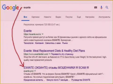 Пользователи Гугла знают, что Экзанте - это КУХНЯ НА FOREX !!!