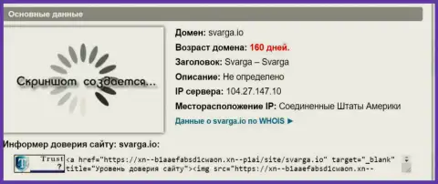Возраст доменного имени ФОРЕКС организации Сварга, согласно инфы, которая получена на веб-ресурсе doverievseti rf