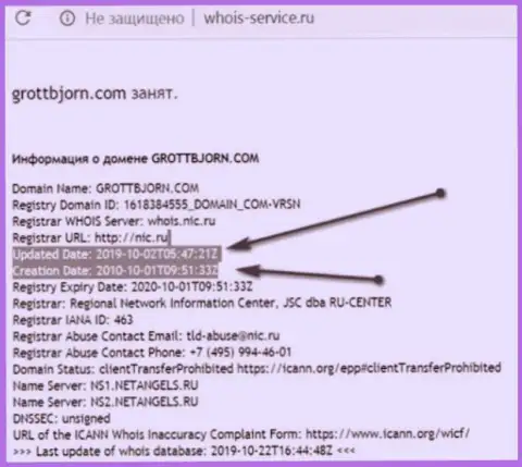 Дата регистрации веб-сервиса GrottBjorn - 2010 г.