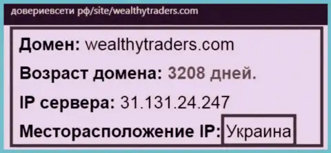 Украинская прописка конторы Wealthy Traders, согласно справочной информации сервиса довериевсети рф