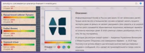 Публикация о компании AcademyBusiness Ru на web-портале домотзывов ру